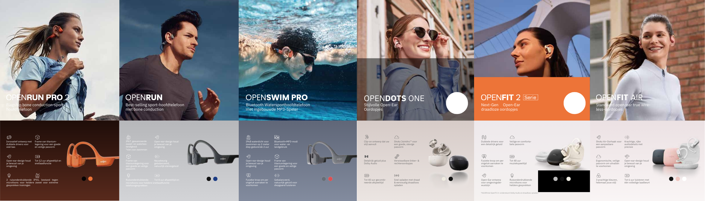 Modèle de comparaison