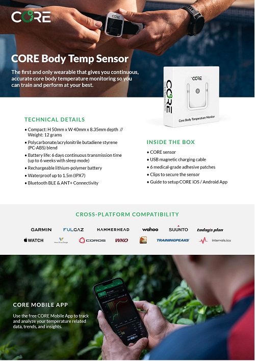 Core Flyer Marketing