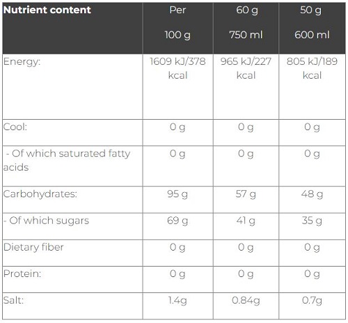 Carbo Race Electrolyte Orange 1 kg