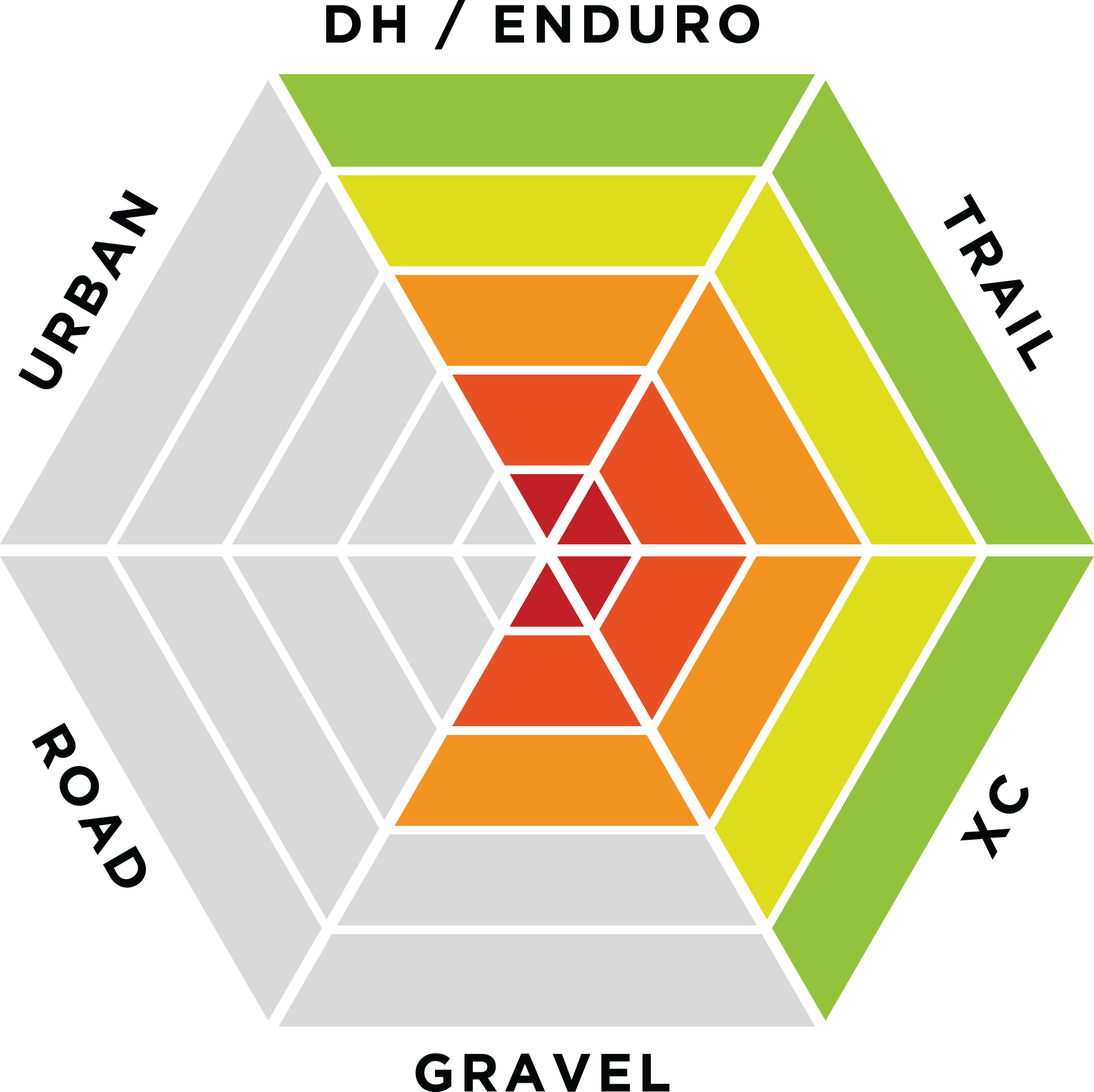Zenith 4